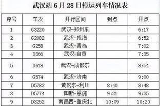 轻取三双！字母哥12中4拿下11分14板16助2断